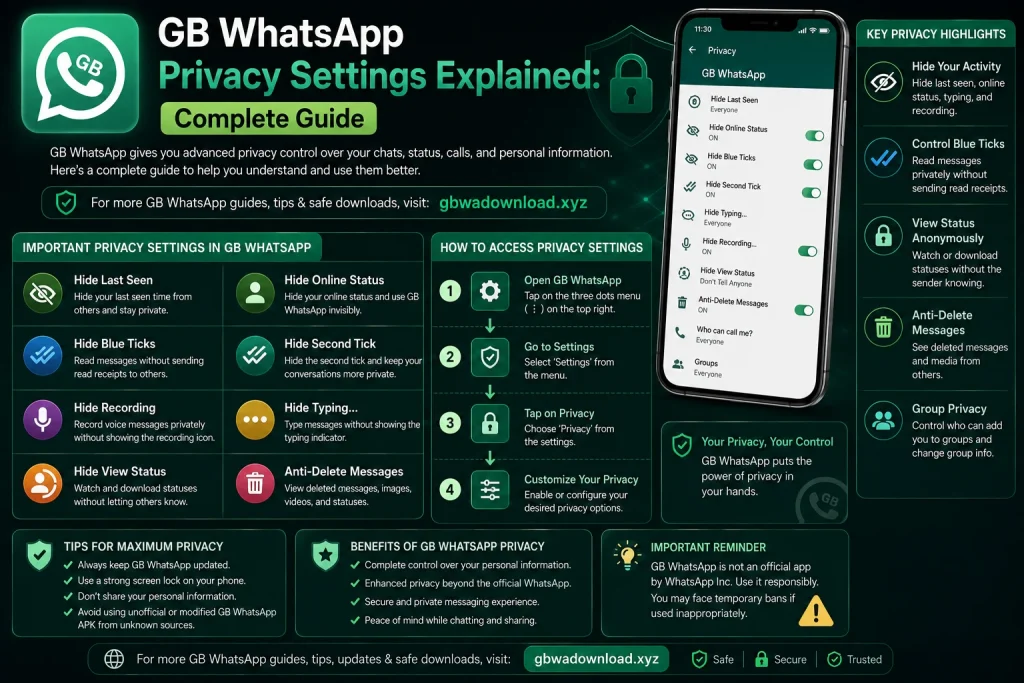 GB WhatsApp Privacy Settings Explained: Complete Guide