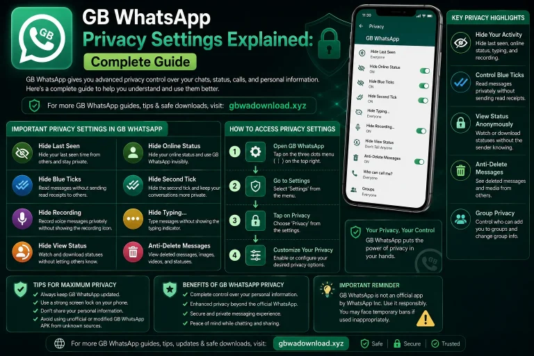GB WhatsApp Privacy Settings Explained: Complete Guide