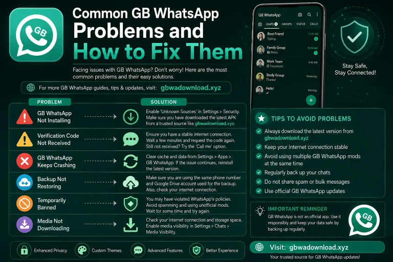 Common GB WhatsApp Problems and How to Fix Them